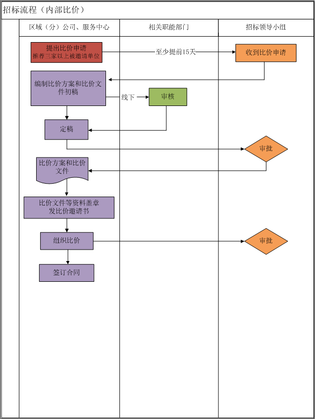 E:\能源管理\物業軟件方案\新視窗\新視窗\網站\素材\z\圖片3.png